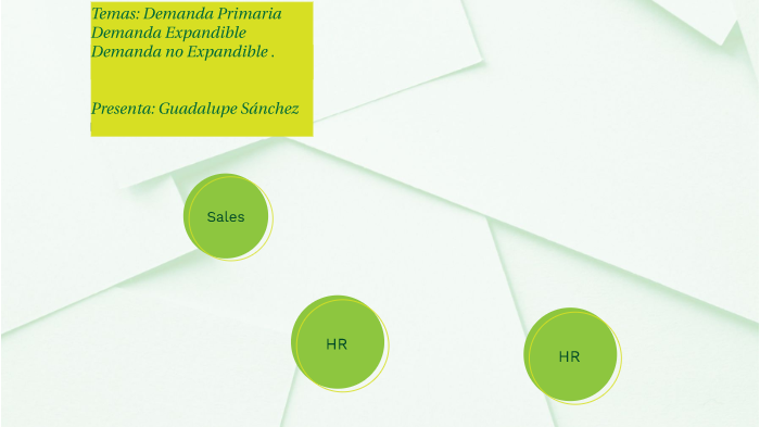 Clasificación De La Demanda By Guadalupe Sánchez On Prezi