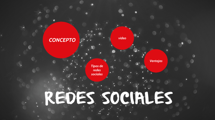 REDES SOCIALES by ANDRES LEONARDO EZAINE ALFARO on Prezi