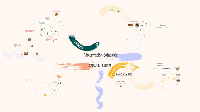 Importancia de una Alimentación Saludable by Daniela Ramírez on Prezi