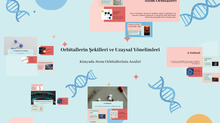 Orbitallerin Şekilleri ve Uzaysal Yönelimleri by doruk zor on Prezi