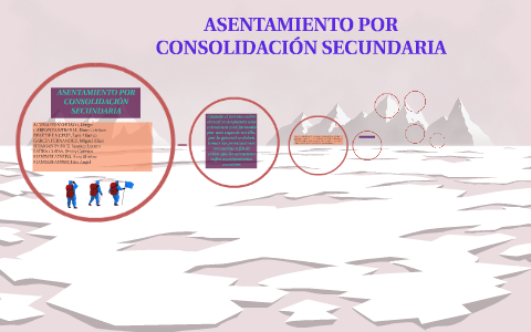 ASENTAMIENTO POR CONSOLIDACIÓN SECUNDARIA By Yessica Lucero Huaman ...