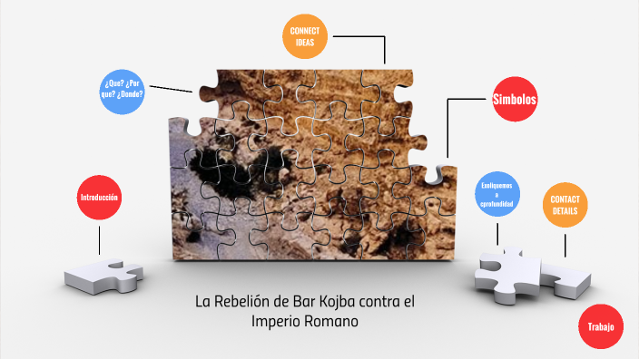 La Rebelión de Bar Kojba contra el Imperio Romano by Elvira Chalon hop
