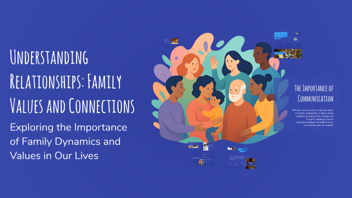 Understanding Relationships: Family Values and Connections by Meimoona ...