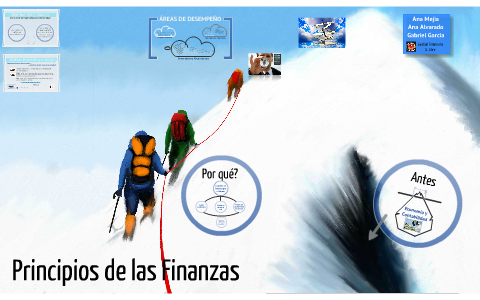 Fundamentos y Principios de las Finanzas by Ana Alvarado on Prezi
