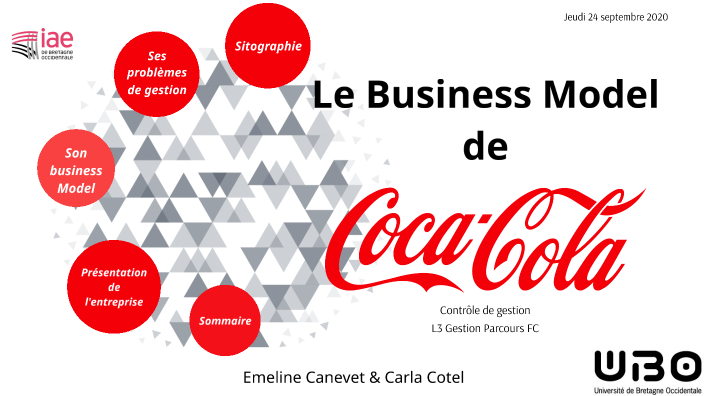 Business Model Coca Cola by karla Cotel on Prezi