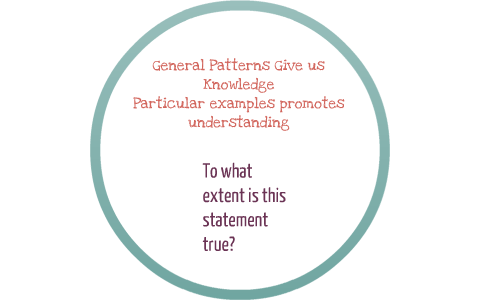 Tok essay 2021 image