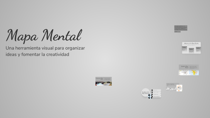 Mapa Mental by Stehicy Jiménez on Prezi