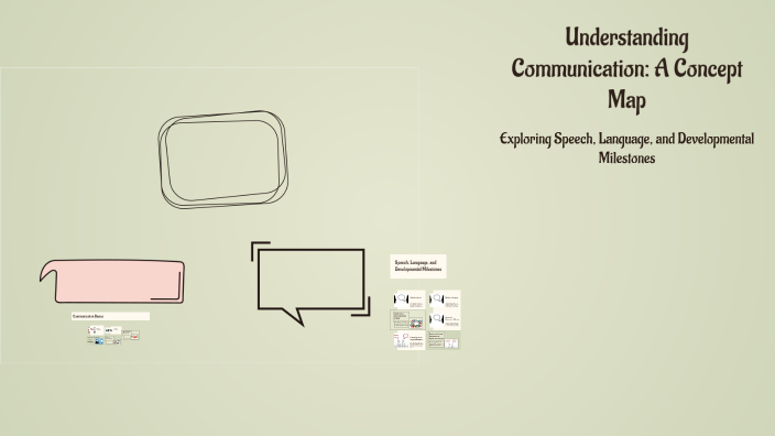 Understanding Communication: A Concept Map by Taya Forbes on Prezi