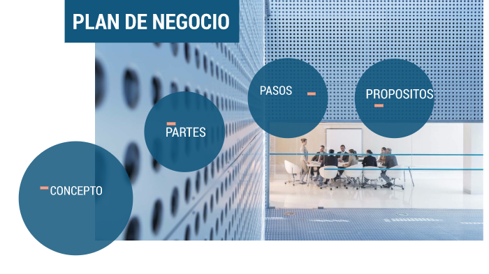 PLAN DE NEGOCIO by jiana florez on Prezi