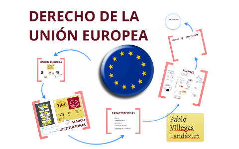 2. Derecho De La Unión Europea By Pablo Villegas Landázuri On Prezi