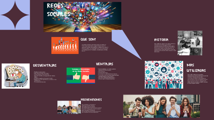 REDES SOCIALES by karol giraldo on Prezi