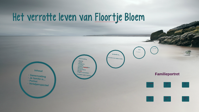 Het verotte leven van Floortje Bloem by ilse de been on Prezi