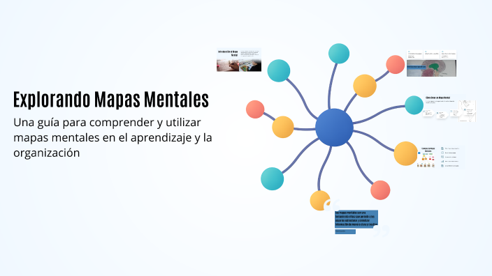 Explorando Mapas Mentales by Mishelle Flores on Prezi
