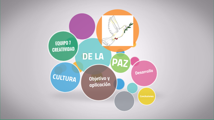 Cultura de la Paz 7 by Gabriel Gutierrez on Prezi
