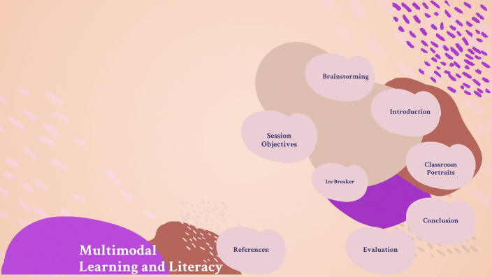 Multimodal Learning and Literacy by Julie Pater on Prezi