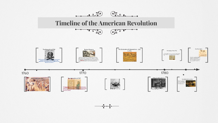 Timeline of the American Revolution by Jennifer McCormack on Prezi