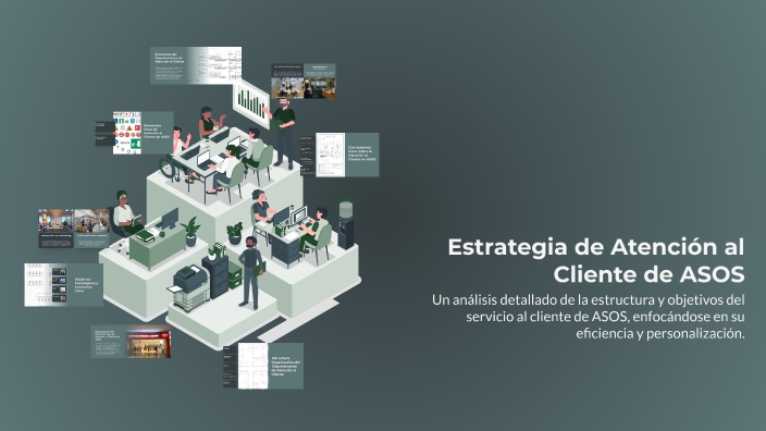 Estrategia de Atención al Cliente de ASOS by josé chamorro gil on Prezi