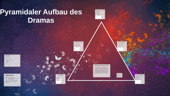 Pyramidaler Aufbau Eines Dramas pyramidaler Aufbau des Dramas by Mathäus Meckelmann on Prezi