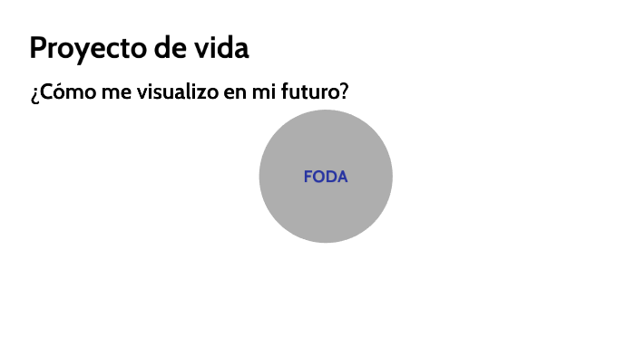 MI PROYECTO DE VIDA by ROQUE GABRIEL VENTURA PEREZ on Prezi