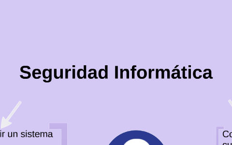 Seguridad Informática by Paula Sánchez on Prezi