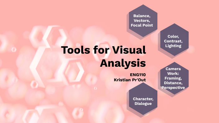 Visual Analysis By Kristian Pr Out On Prezi