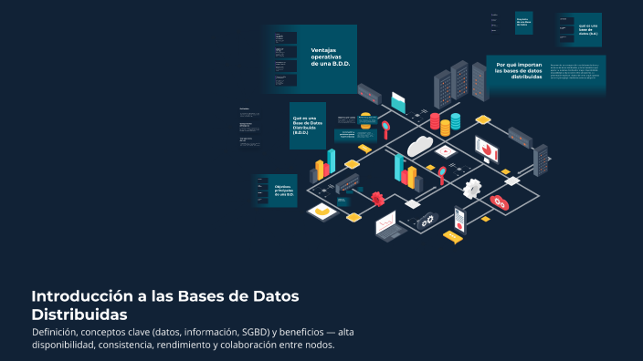 Introducción a las Bases de Datos Distribuidas by Sebastián Perez Perez ...