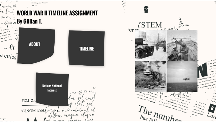 WORLD WAR II TIMELINE by Gillian Taringting on Prezi