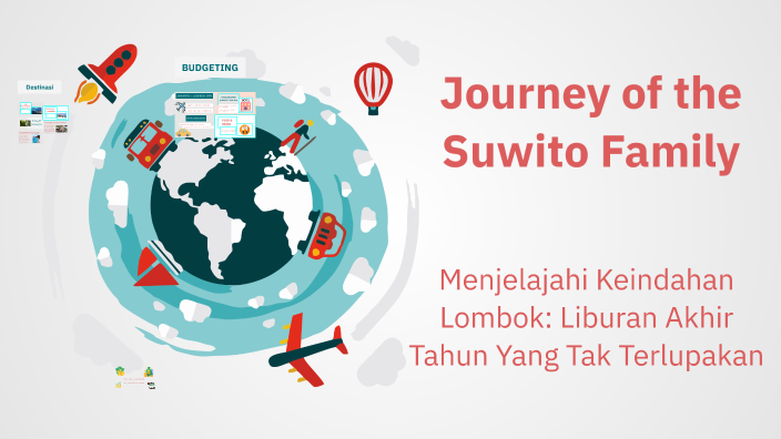 Journey of the Suwito Family by Deki Cahyono on Prezi