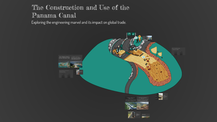 How Desided To Build Panama The Construction and Use of the Panama Canal by James Moore on Prezi