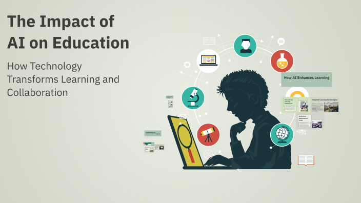 The Impact of AI on Education by Kaden Helder on Prezi