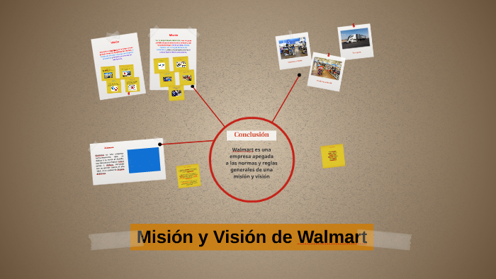 Misión y Visión de Wallmart by Jose Amaya on Prezi