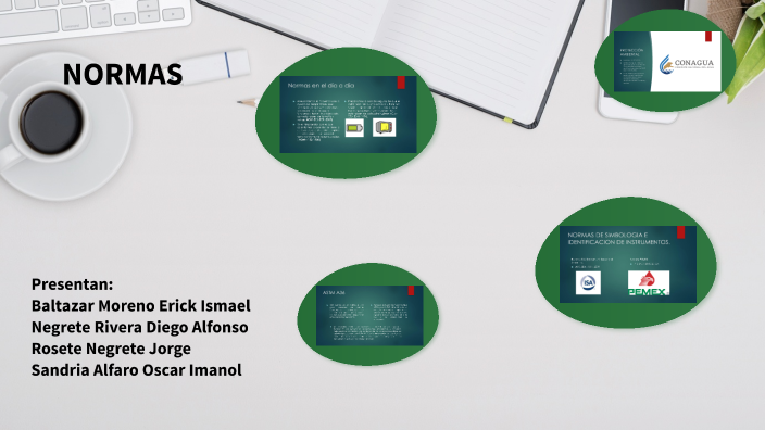 NORMAS by Erick Baltazar Moreno on Prezi
