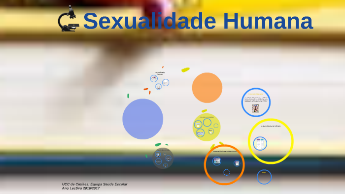 Sexualidade Humana By Fátima Sousa 0141