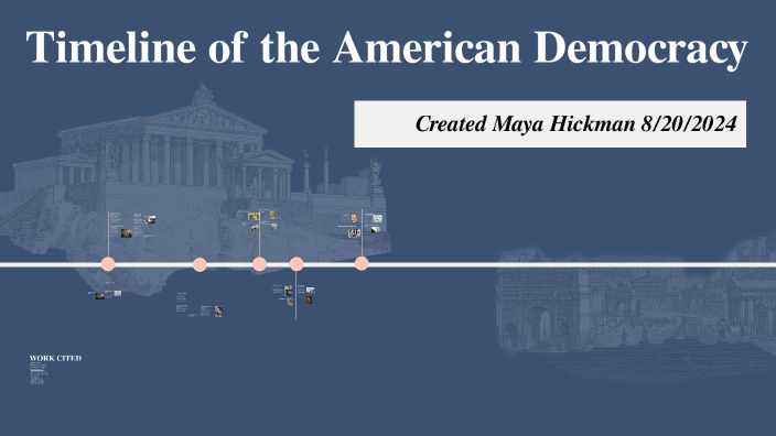 Timeline of the Democracy by Maya Hickman on Prezi