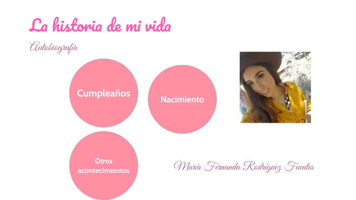 La historia de mi vida by MARIA FERNANDA RODRIGUEZ FUENTES on Prezi