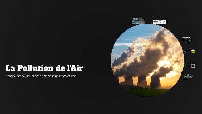 La Pollution de l'Air by Nour eddin Azzam on Prezi