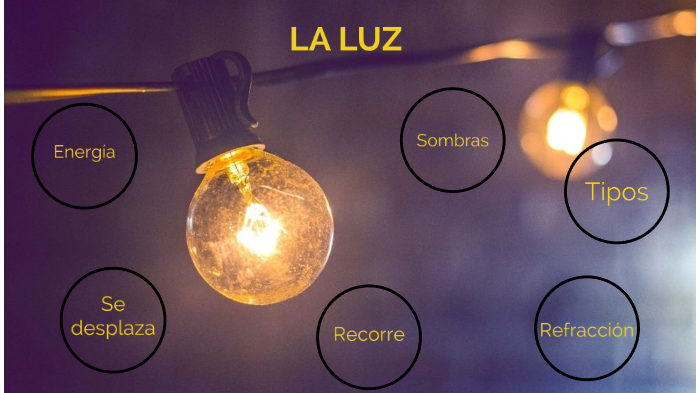 La Luz by Emma Cuenca on Prezi