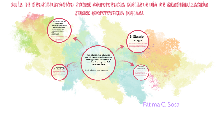 Guía de sensibilización sobre Convivencia Digital by Fátima Sosa on Prezi