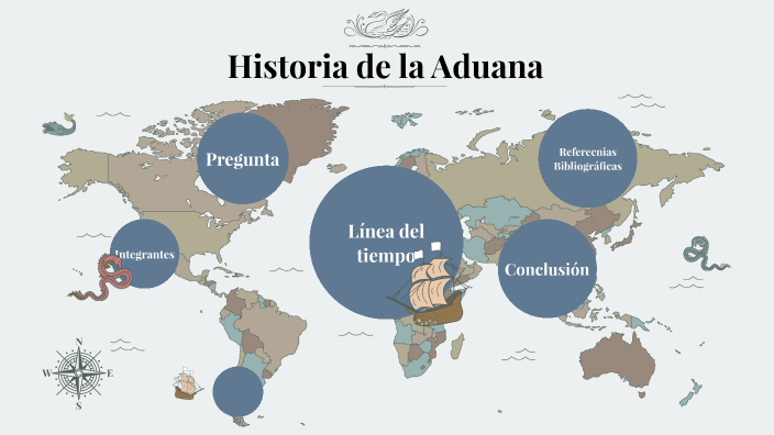Historia de la Aduana by Lizeth Parra on Prezi