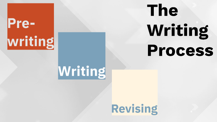 The Writing Process by Alberto Ugalde on Prezi