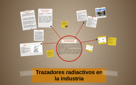 Trazadores radiactivos en la industria by josefina briones on Prezi