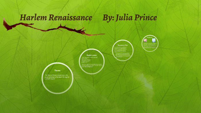 Harlem Renaissance by Julia Prince on Prezi