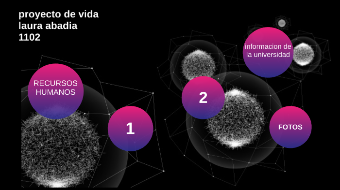 proyecto de vida by laura alejandra abadia rodriguez on Prezi
