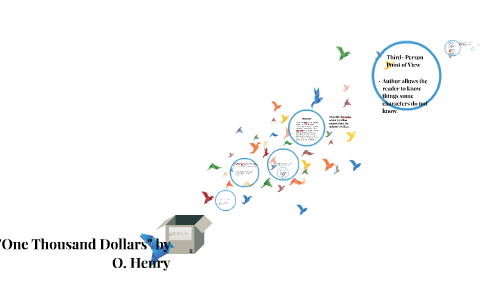 one thousand dollars by o henry characters