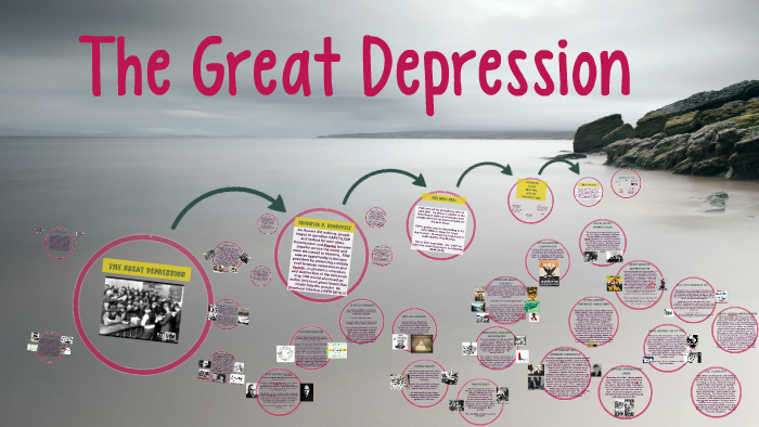 The Great Depression by Michael Ruch on Prezi