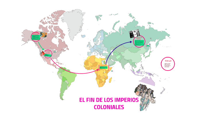 EL FIN DE LOS IMPERIOS COLONIALES by Mina Lahssini on Prezi