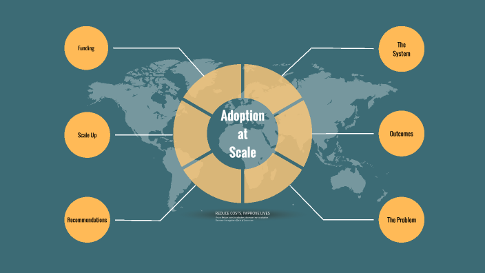 impact-at-scale-by-andrew-james