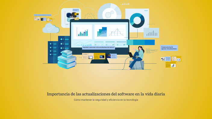 Importancia de las actualizaciones del software en la vida diaria by ...