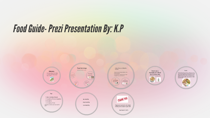 Food Guide- Prezi Presentation By: K.P by Kevin Phung on Prezi