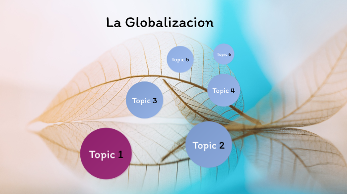 La globalizacion by Arely Mendoza on Prezi